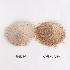 グラハム粉について